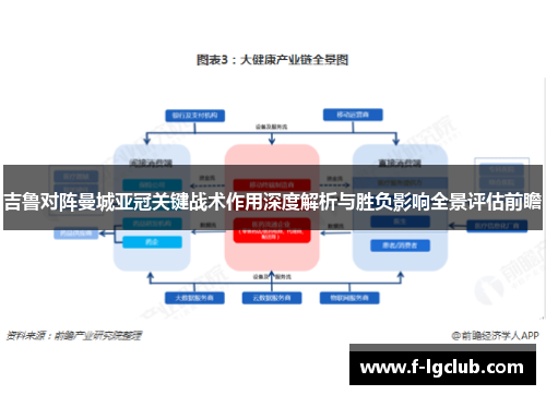 吉鲁对阵曼城亚冠关键战术作用深度解析与胜负影响全景评估前瞻