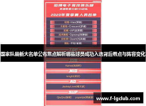 国家队最新大名单公布焦点解析哪些球员成功入选背后看点与阵容变化 国家队最新大名单公布焦点解析哪些球员成功入选背后看点与阵容变化