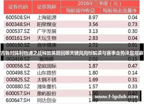吉鲁对阵利物浦之战释放英超回暖关键风向标解读与赛季走势深层观察 吉鲁对阵利物浦之战释放英超回暖关键风向标解读与赛季走势深层观察